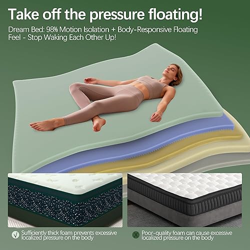 Miniatura 5 de Colchón híbrido en una caja, tamaño Queen de 12 pulgadas, colchón híbrido de espuma viscoelástica de gel tamaño Queen con resortes embolsados