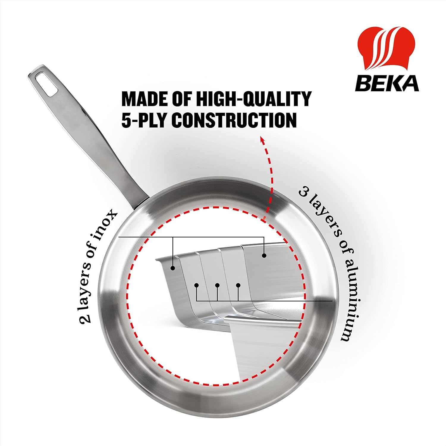 Beka Maestro Frying Pan Skillet - Stainless Steel Pan for Stainless Steel Cookware Set 5-Ply Construction, Oven Safe, Nonstick Frying Pan, Lead & Cadmium Free, Non Toxic Cookware - 9.5 Inch