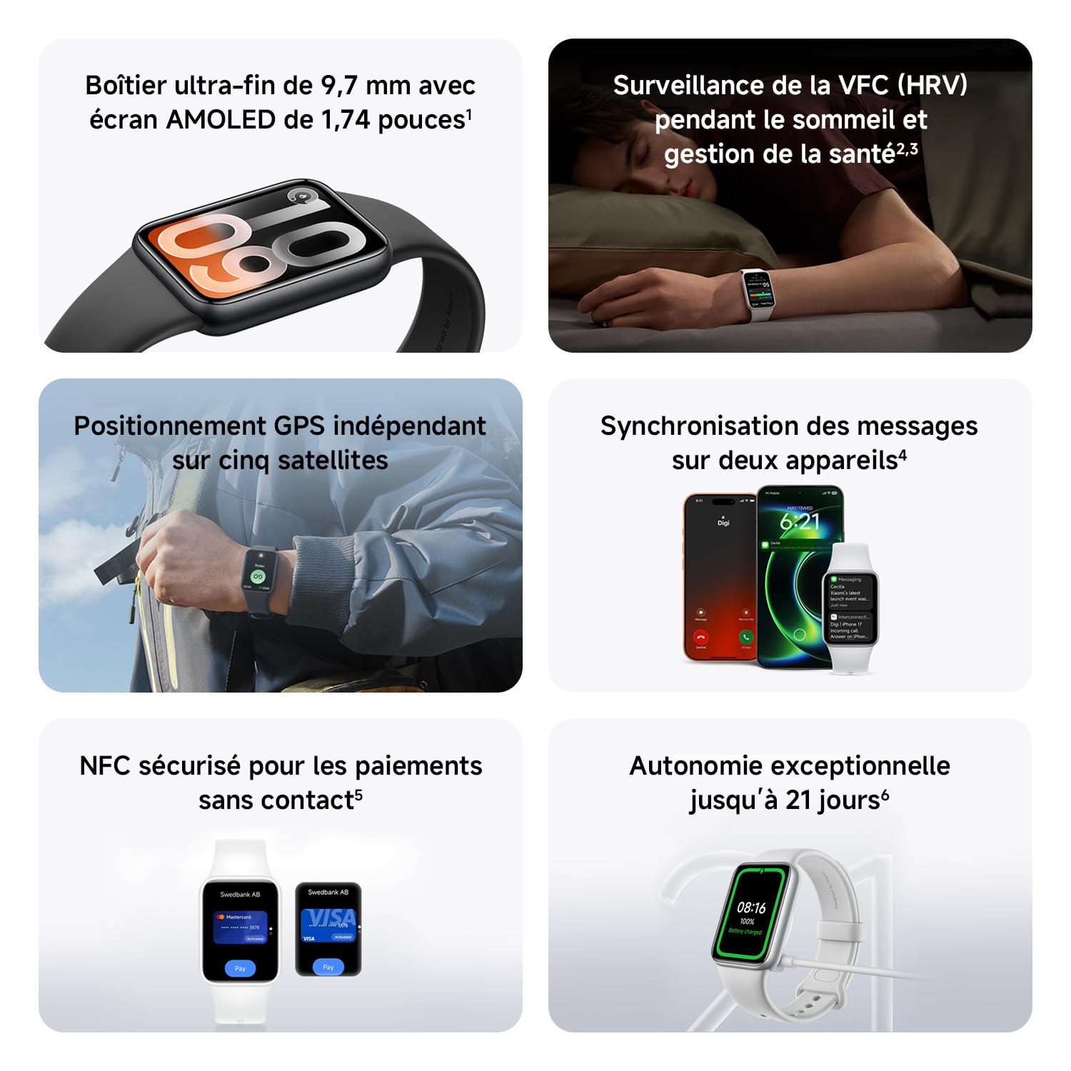 XIAOMI Smart Band 10 Pro NFC Bracelet Connecté Écran AMOLED 1,74" 21 Jours d’Autonomie 5ATM Blanc céramique