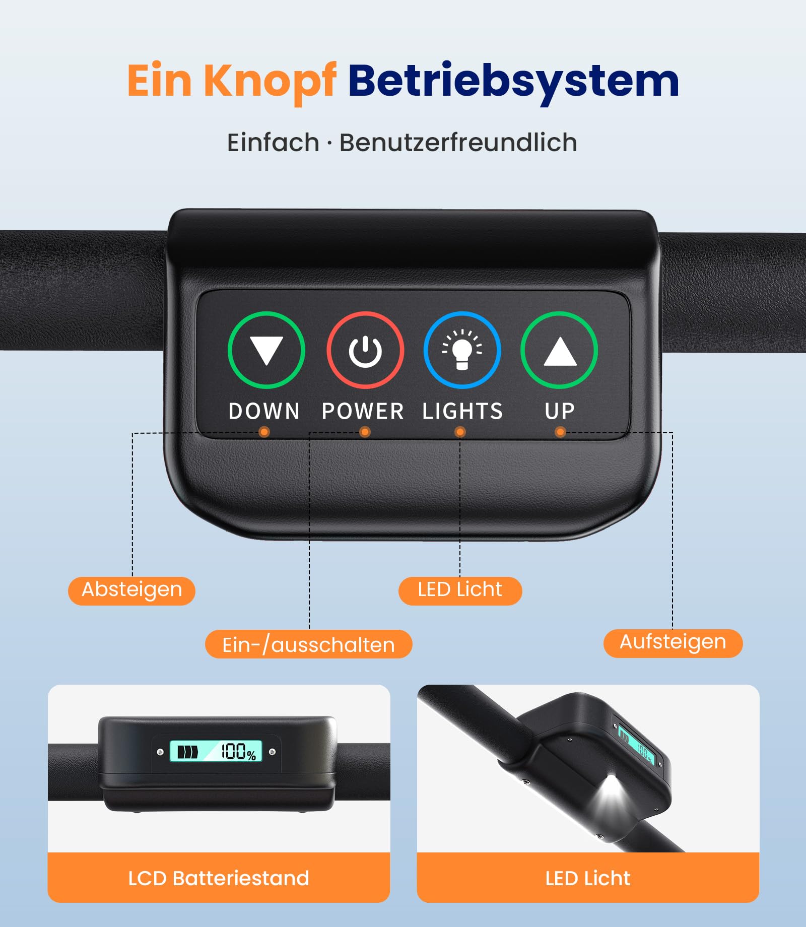 VOCIC AY04 Elektrischer Treppensteiger Rollstuhl bis 220KG mit Gummikette | Elektrische Treppenhilfe Rollstühle Faltbar, Treppenlift Medizinische Rettungstrage mit LED Licht für Senioren, Rot