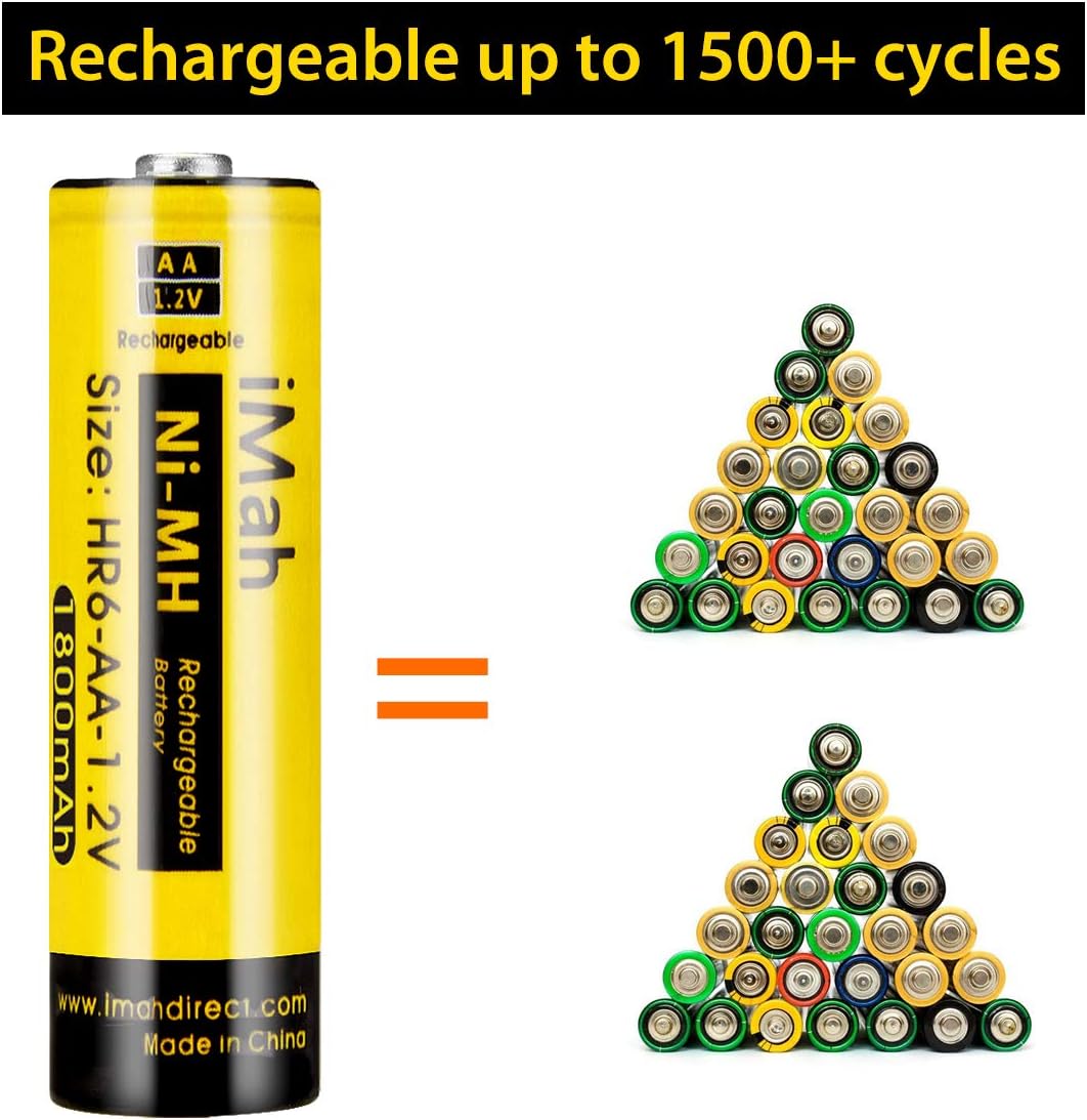 iMah AA batteries used in various devices like alarm clock, remote control, digital camera, microphone, blood pressure monitor, flashlight, razor, toy car, and cleansing instrument.
