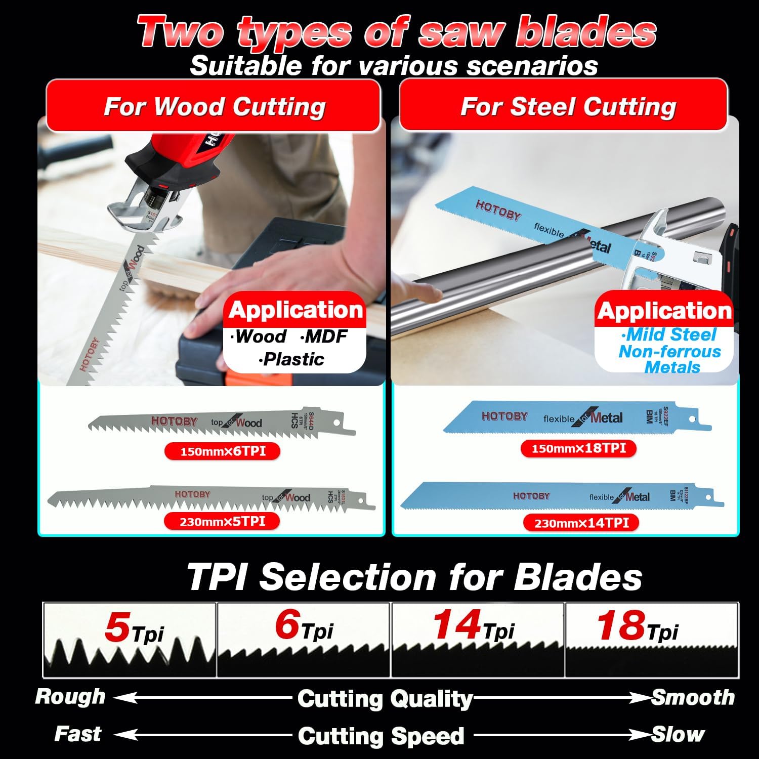 Reciprocating Saw, Cordless, Electric Reciprocating Saw with 2 Batteries, Includeds 8 Blades Kit, Tool-free Blade Change, Variable Speed, Multi-Purpose, For DIY Wood Metal PVC Cutting (Red)