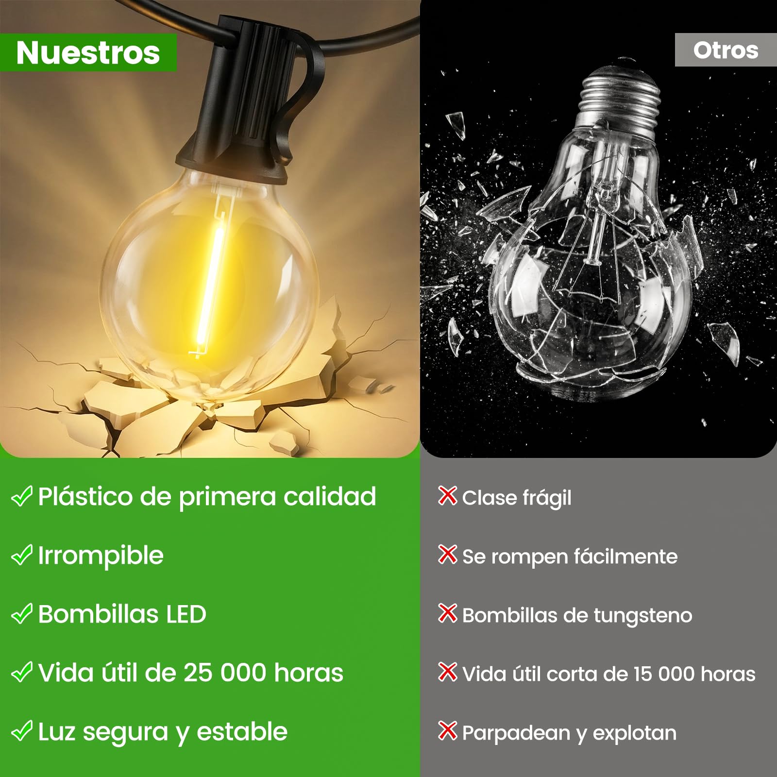 Solares Guirnalda Luces Exterior Jardin - 15M Guirnaldas Luz Exterior Solar with Control Remoto LED Regulable Bombillas Exteriores Jardin G40 for Balcon Terraza Boda Fiesta