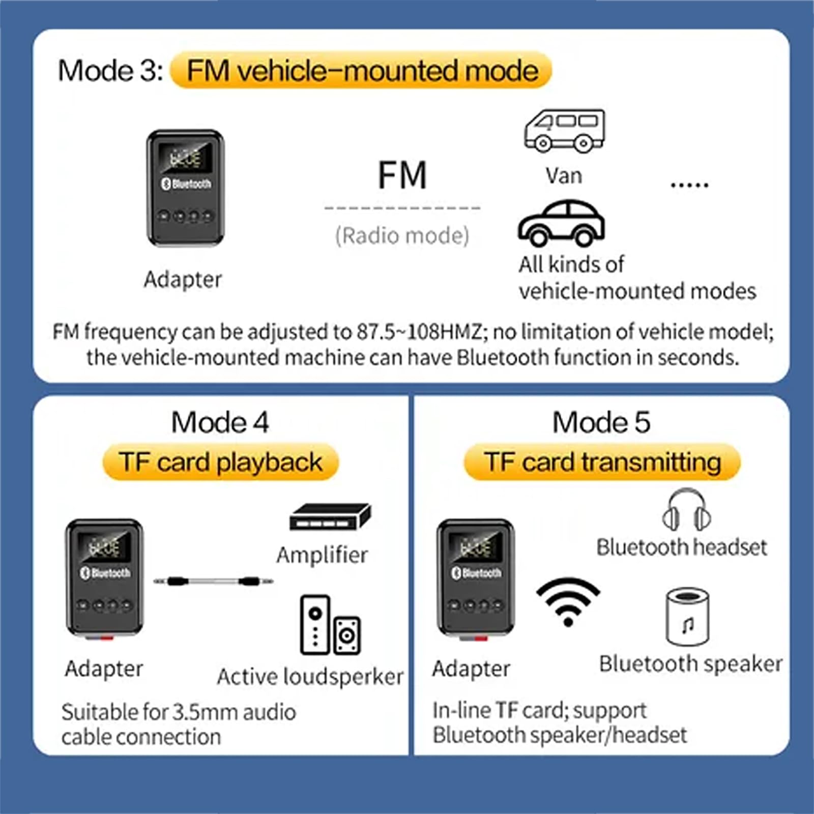 Receptor De Transmisor Bluetooth 5.0, Adaptador De Transceptor Recargable Inalámbrico Portátil Con Conector De 3,5 Mm, Compatible Con Reproducción De Tarjeta TF/transmisión De FM, Para Altavoces