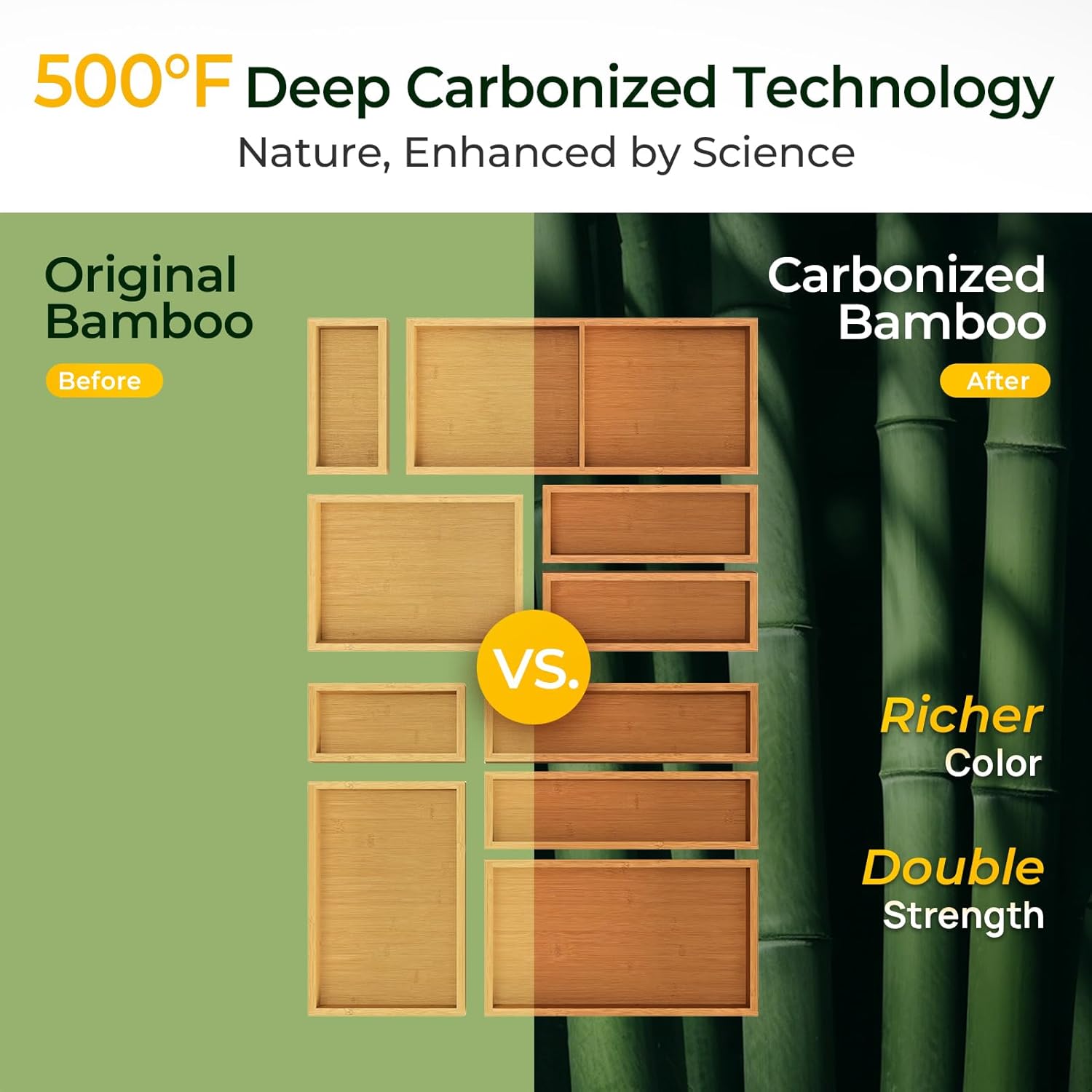 keechee 10-Piece Bamboo Drawer Organizer Set, 2.2" Deep Multi-Use Organizers for Utensils, Silverware, Cutlery, Desk, Bathroom, Junk Drawer & Makeup, Non-Slip Feet Included.