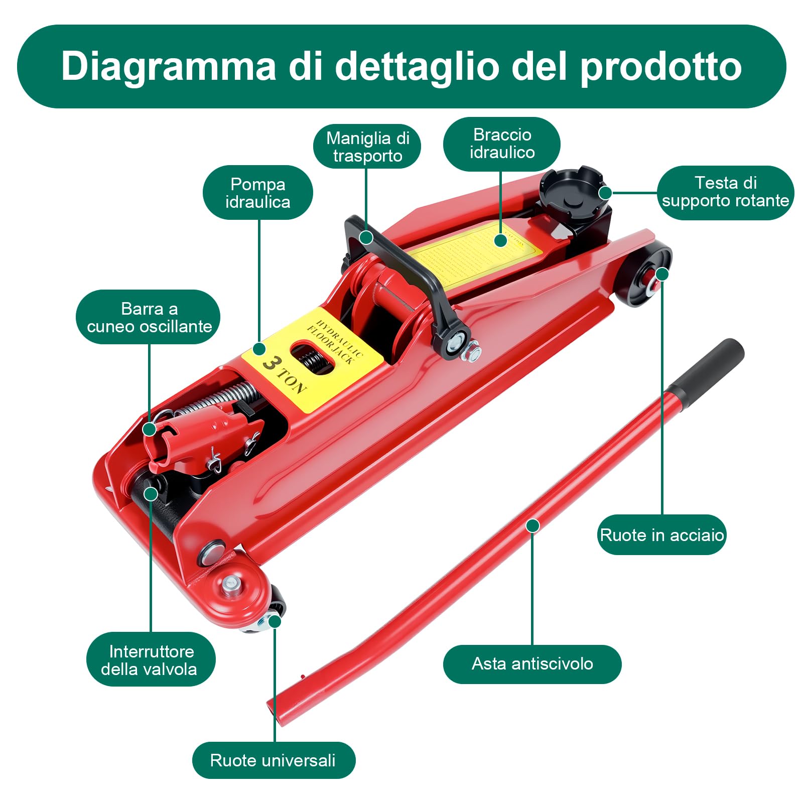 HYCHIKA Cric a Carrello 3T, Cric Idraulico per Auto, Martinetto Idraulico per Auto, Gamma di Sollevamento 135-370 mm, Ruote a 360°, Cric Auto Idraulico per Auto, SUV, Cambio Gomme