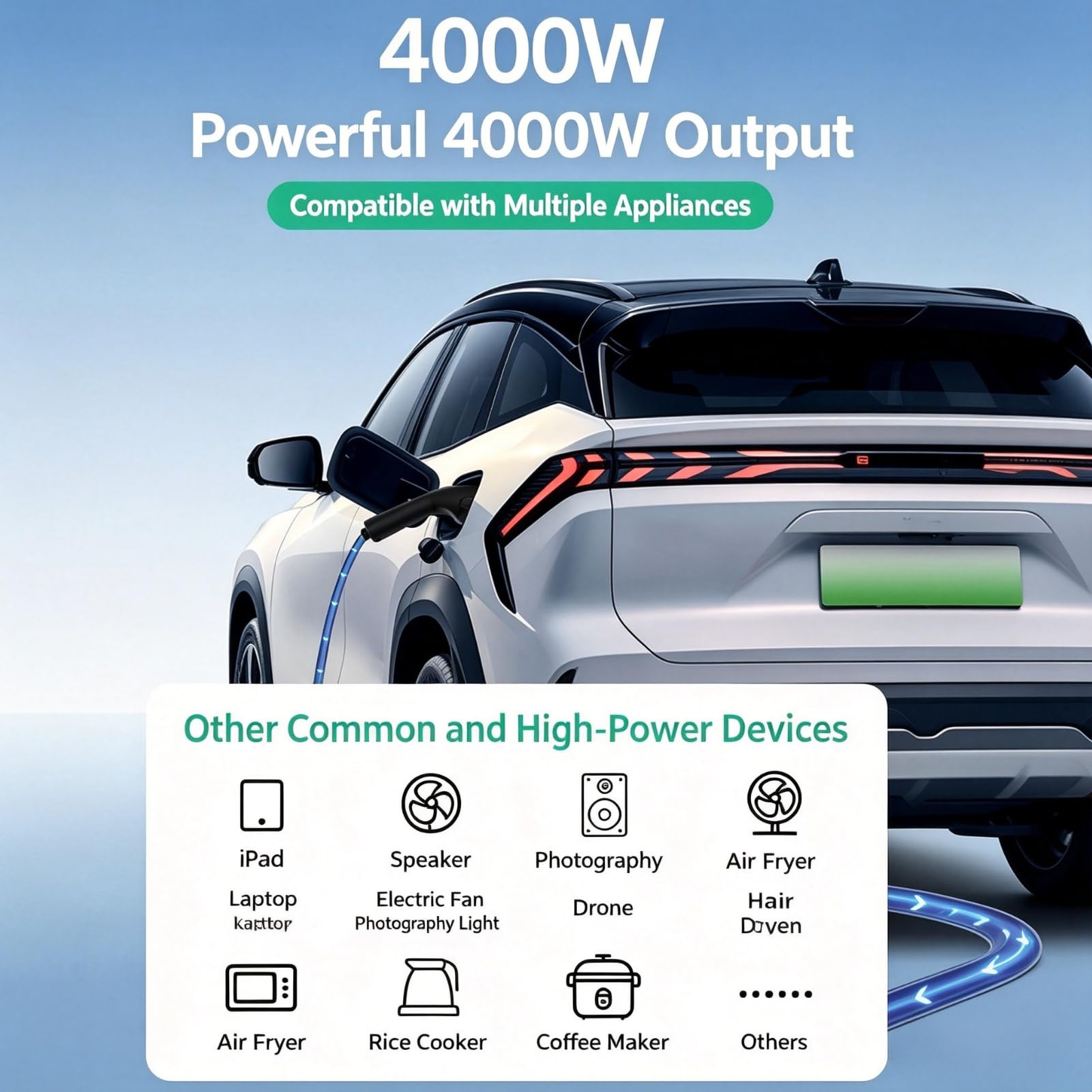 Wtyczka typu 2 V2L adapter z 4-portową wtyczką europejską