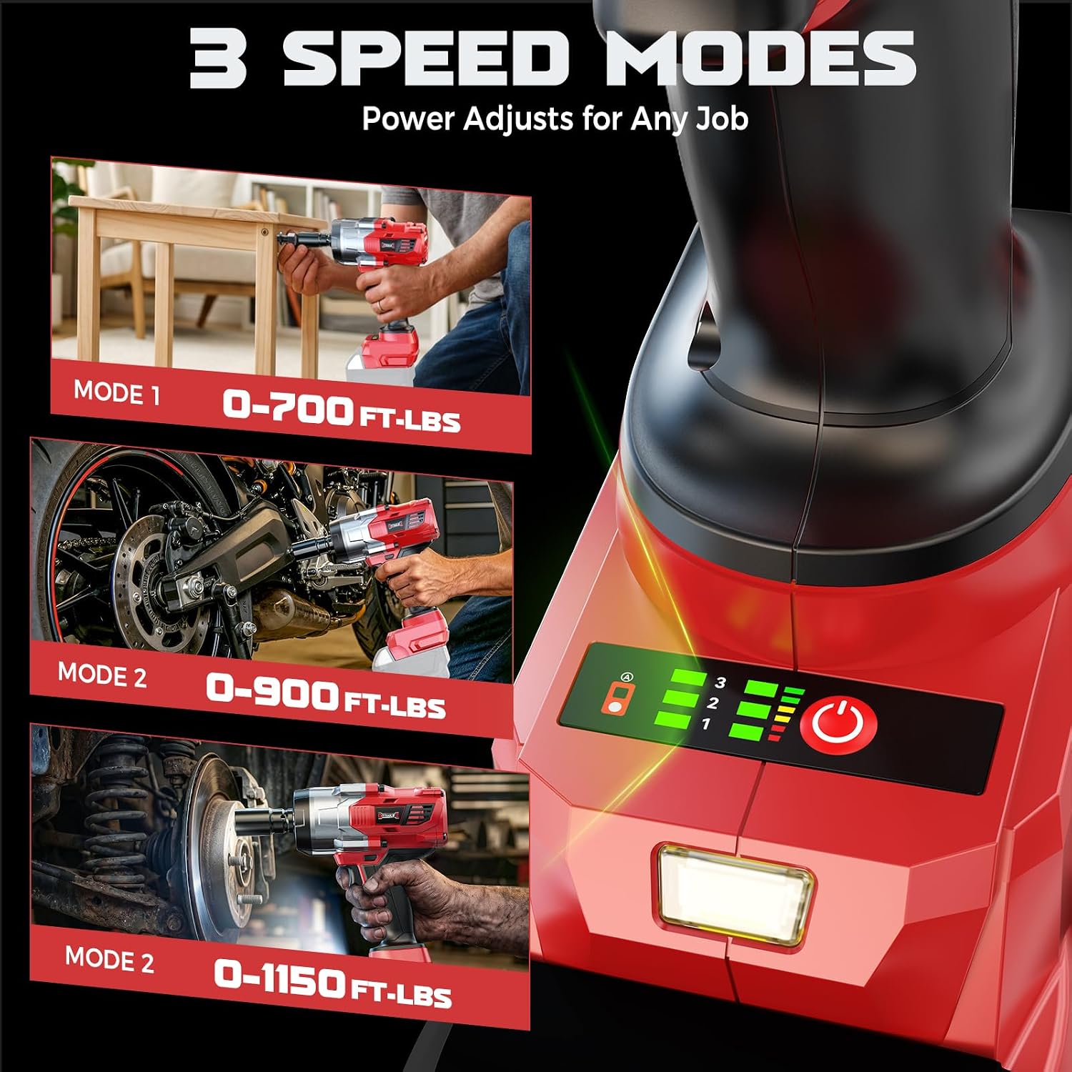 DIYtoolifz 2000N.M Cordless Impact Wrench Compatible with Milwaukee 18V