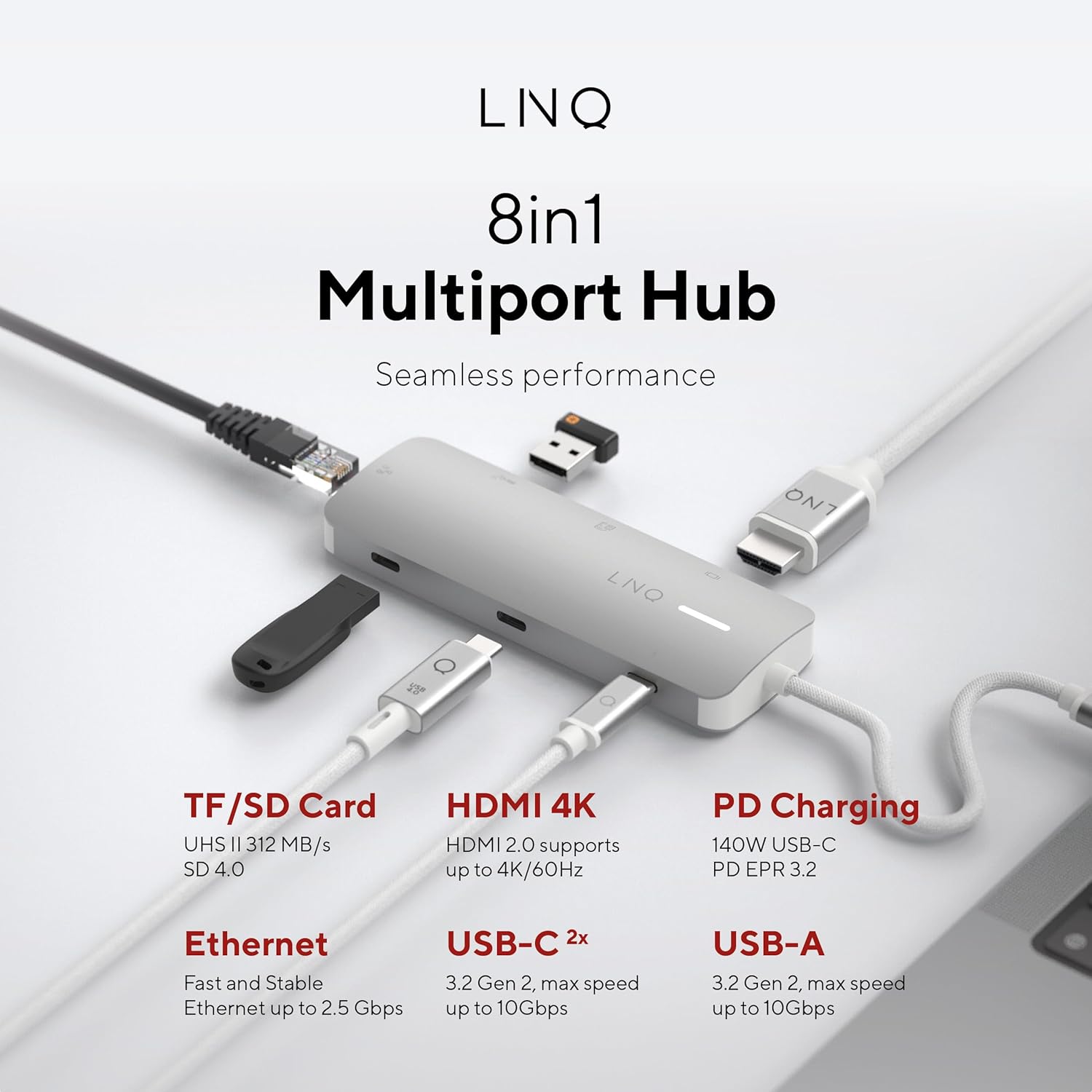 Diagram of LINQ 8in1 PRO USB-C Multiport Hub with port labels