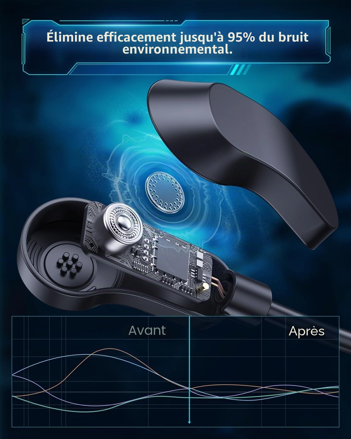 Vakedy Casque de jeu sans fil pour PC, PS5, PS4, Mac, Switch, Dongle USB 2,4 GHz avec micro, Bluetooth 5.4, pilote de 50 mm, son stéréo, éclairage froid, batterie 50H, noir/vert
