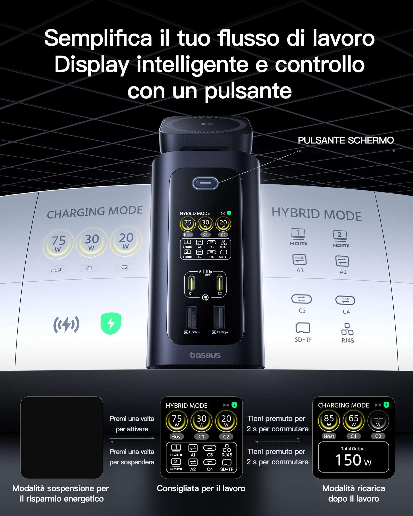 Baseus Spacemate RD1 Pro 15 in 1 Docking Station 2 Monitor per Window | Alimentatore GaN 180W, Uscita 160W 4 Dispositivi, 25W Qi2.2 Wireless, Display Intelligente, HDMI 4K@120Hz , 10Gbps USB-C/A