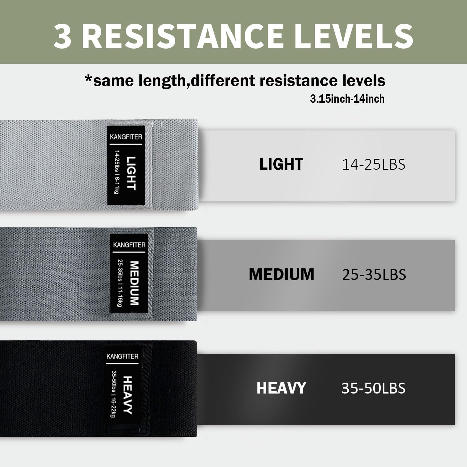 KANGFITER Bandas de Resistencia de Tela para Entrenar, Bandas Antideslizantes de 3 Niveles para Mujeres y Hombres, Juego de Bandas de Ejercicio para piernas y glúteos, Bandas elásticas de Cadera para