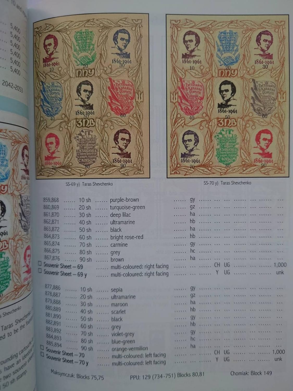 Stamps Catalog Ukrainian Underground Post. with The Author's Signature. Limited Edition - 250 pcs