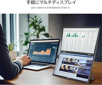 Amazon.co.jp: 【販路限定】 JAPANNEXT 14インチ IPSパネルx2搭載