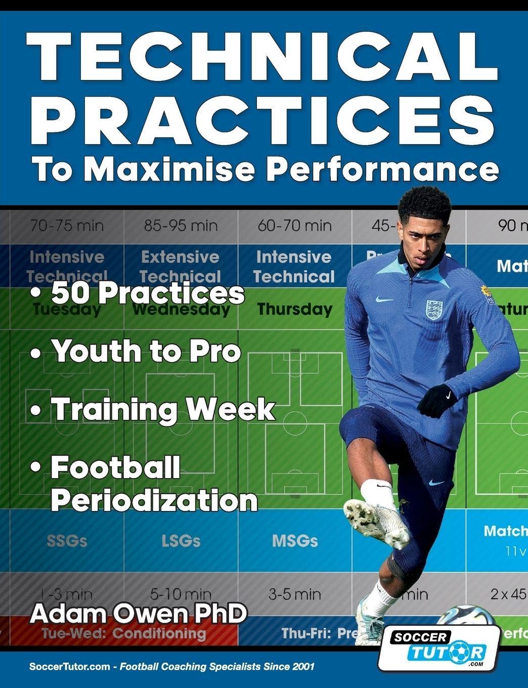 Technical Practices to Maximise Performance: 50 Practices - Youth to Pro - Training Week - Football Periodization