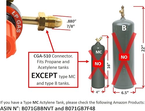 Miniatura 2 de SÜA Combo de reguladores de oxígeno y propanopropileno - Serie V350