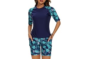 Modern and Stylish UPF 50+ Two-Piece Rash Guard