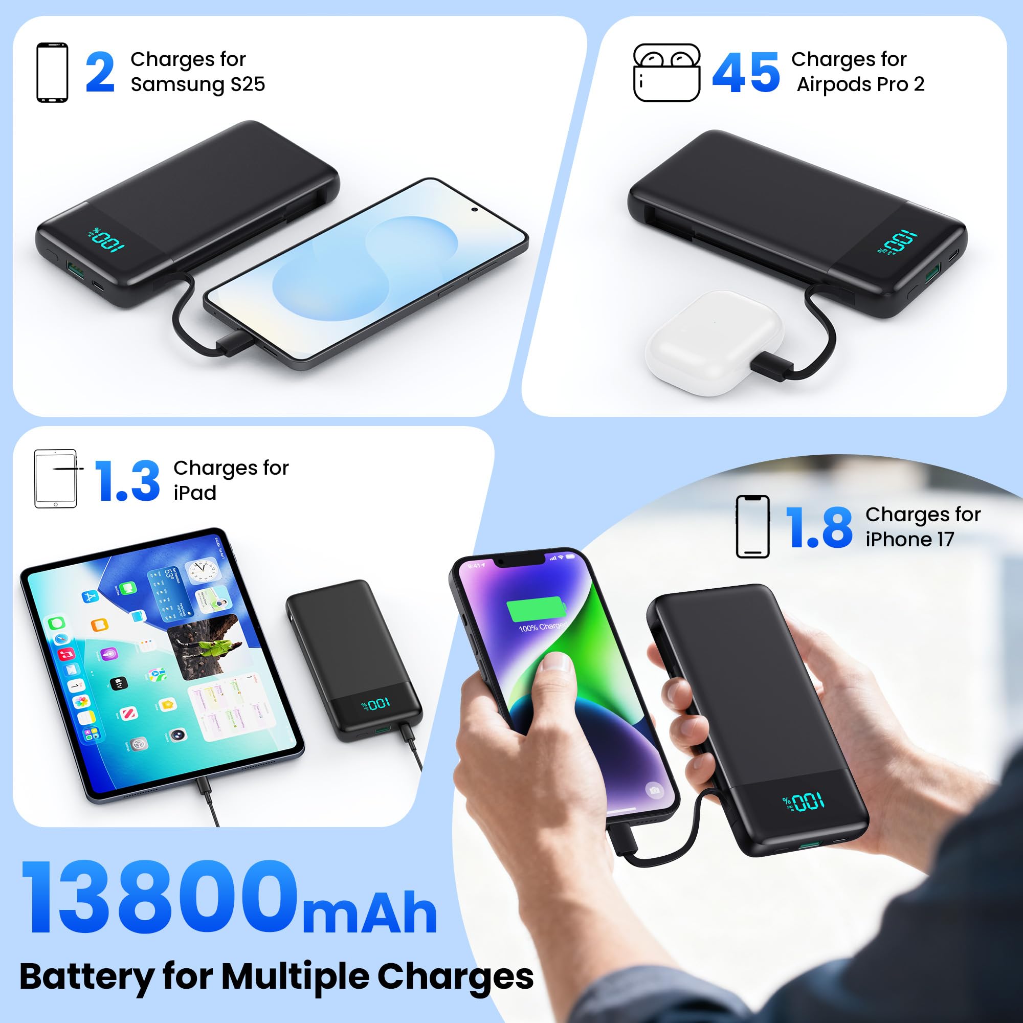 Cargador portátil para iPhone con cables integrados y enchufe de pared, 13800 mAh de carga rápida USB C, batería de 4 salidas de viaje, compatible con iPhone 15/14, Samsung, Android, etc