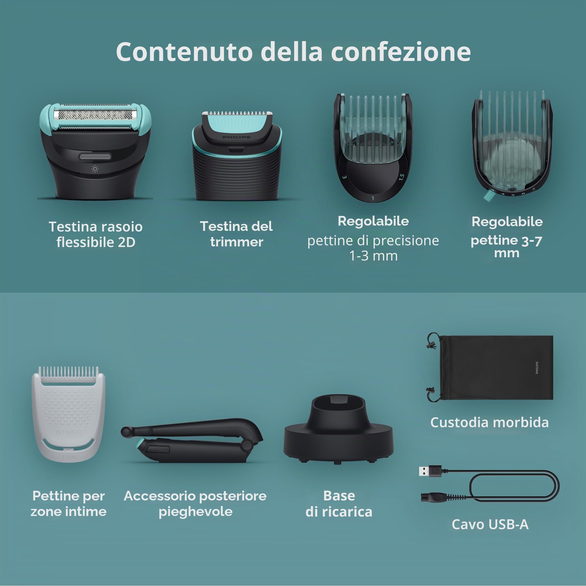 Philips Norelco Body Groomer serie 7000, Groomer per tutto il corpo, testina flettente 2D che segue i contorni, sistema di rasatura tripla protezione e rasoio per capelli intimi, 100% impermeabile