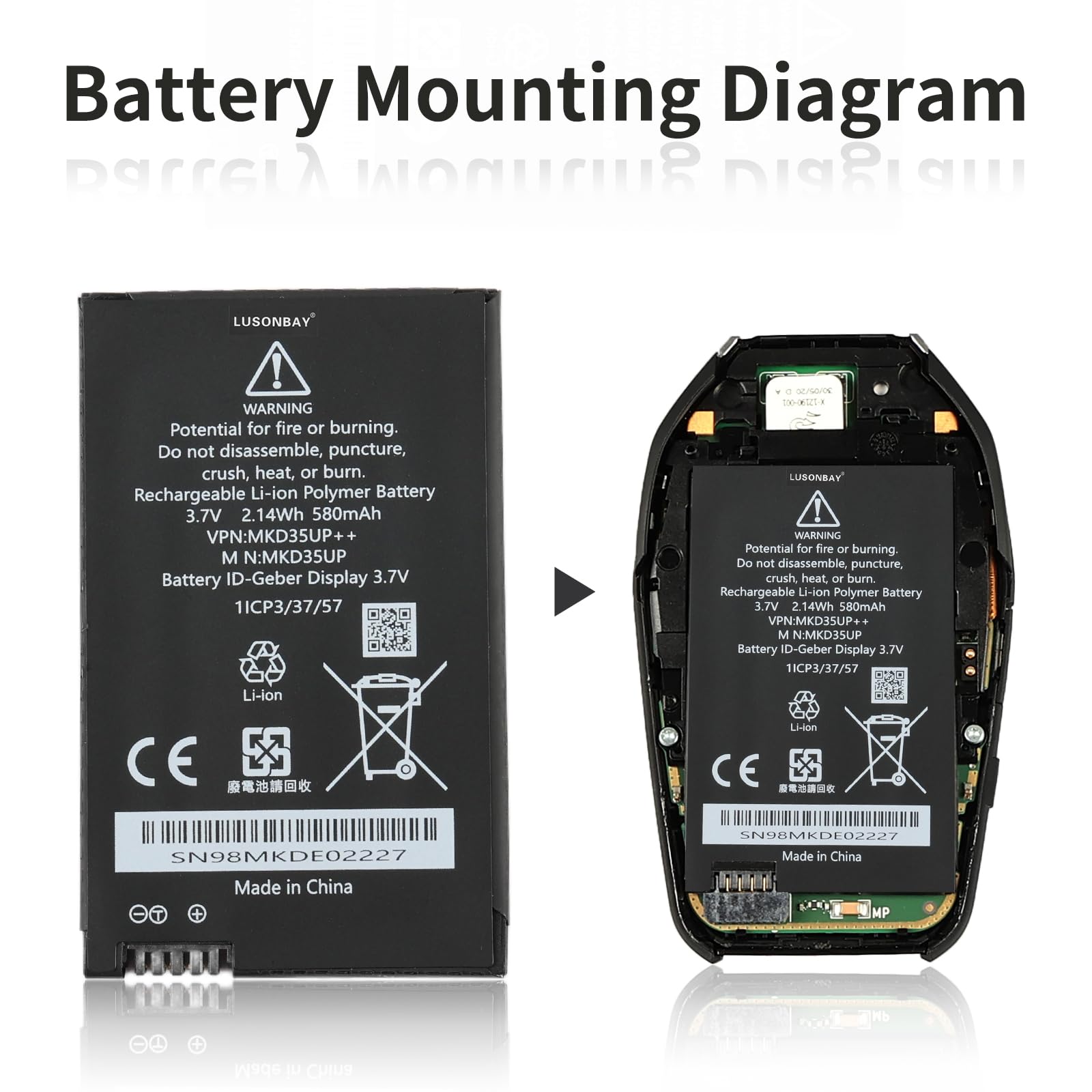 MKD35UP 9442976-01 Ersatzschlüssel Kompatibel Mit BMW 530le 730 740 745 760li 530l 5/6/7/X3 X5 X6 AG ID-Geber Batterieanzeige MKD35UP++ AE2536561 3,7V 2,14Wh