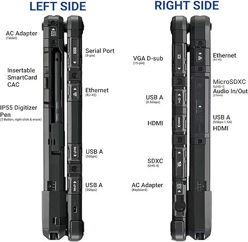 Miniatura 4 de Toughbook Panasonic CF-33 MK1, Intel Core i5-7300U hasta 3.5 GHz, pantalla táctil QHD de 12 pulgadas, 16 GB de RAM, SSD de 512 GB, lector de