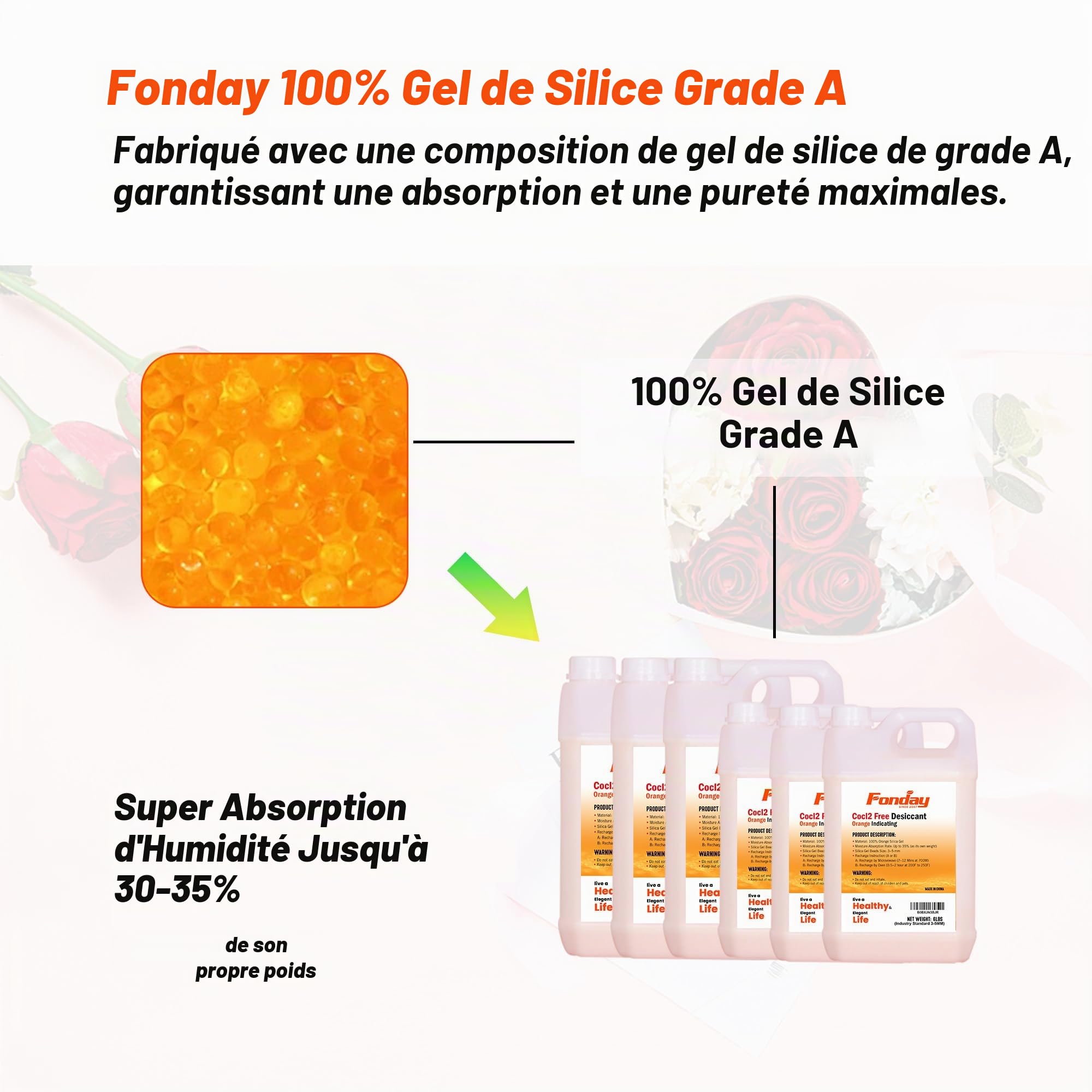 6LBS Fonday Perles déshydratantes en gel de silice de qualité supérieure pour indication de l'humidité Orange à vert (norme industrielle 3-5 mm) – Rechargeable