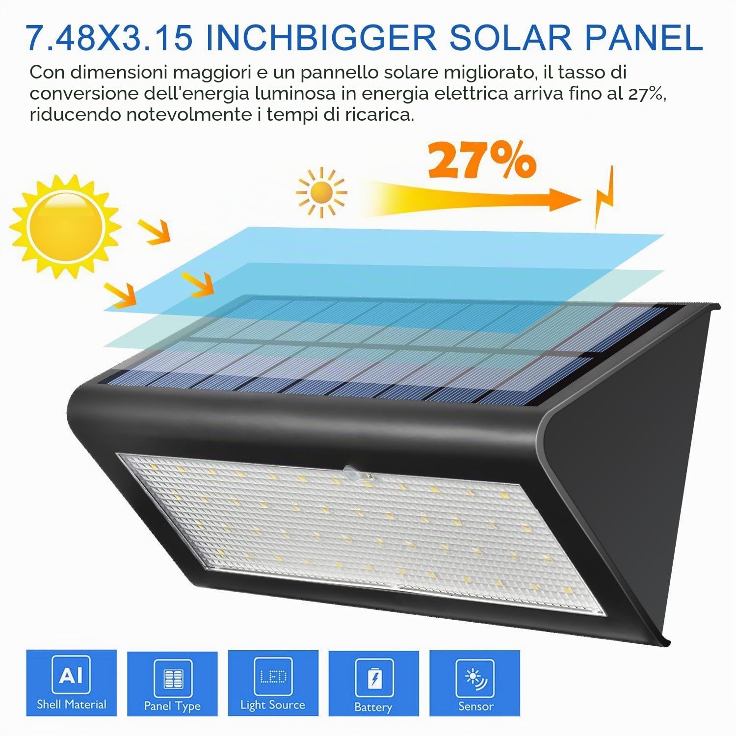 Aglaia Luce Solare, Lampada Solare da Esterno con Sensore di Movimento, 38 LED, 4W, Applique Lampada ad Energia Solare per Giardino, Cortile, Patio, Corridoio, Scale, Fuori Muro ecc.