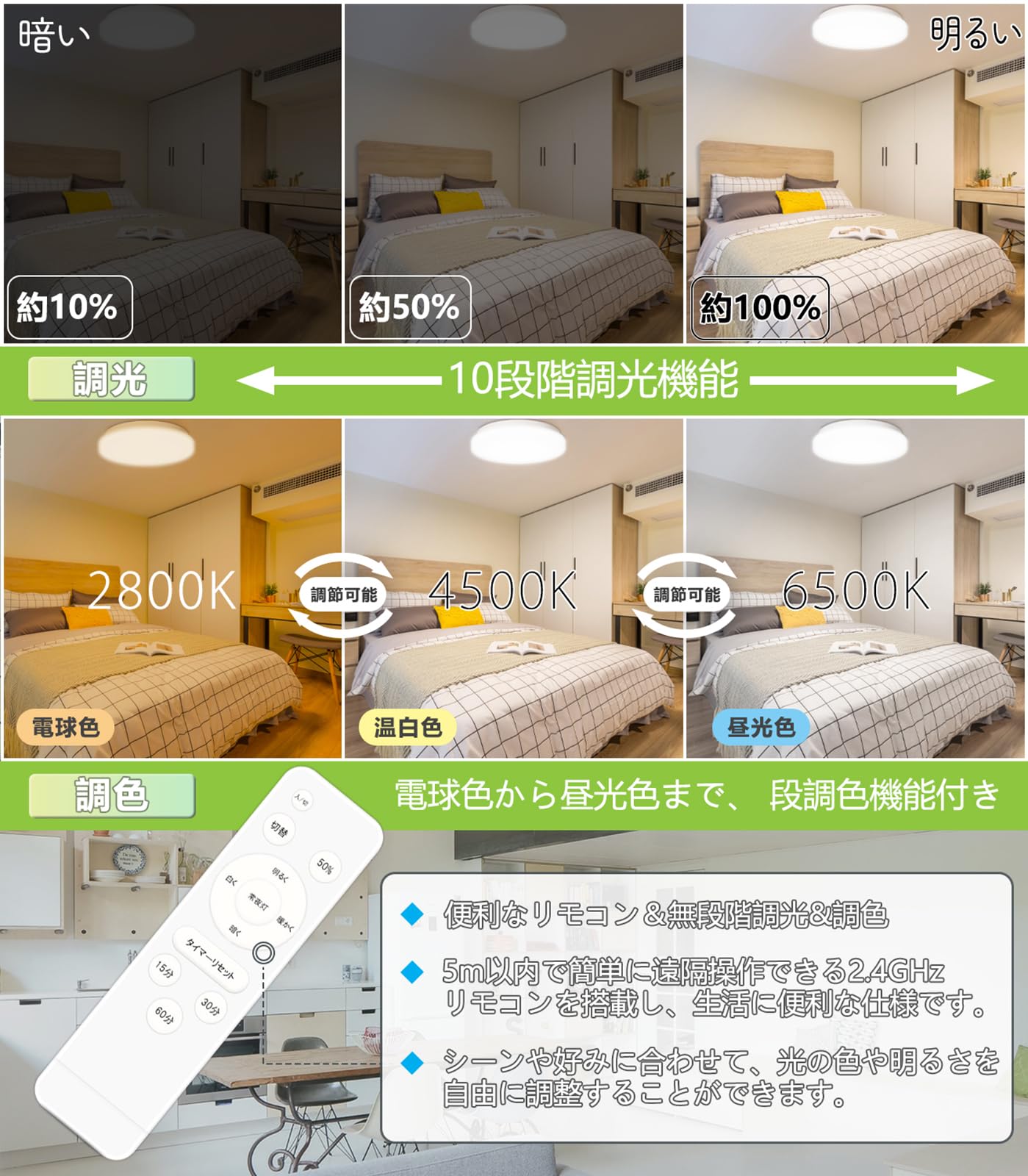 Amazon.co.jp : 【節電対策】ledシーリングライト ledライト 8畳 照明