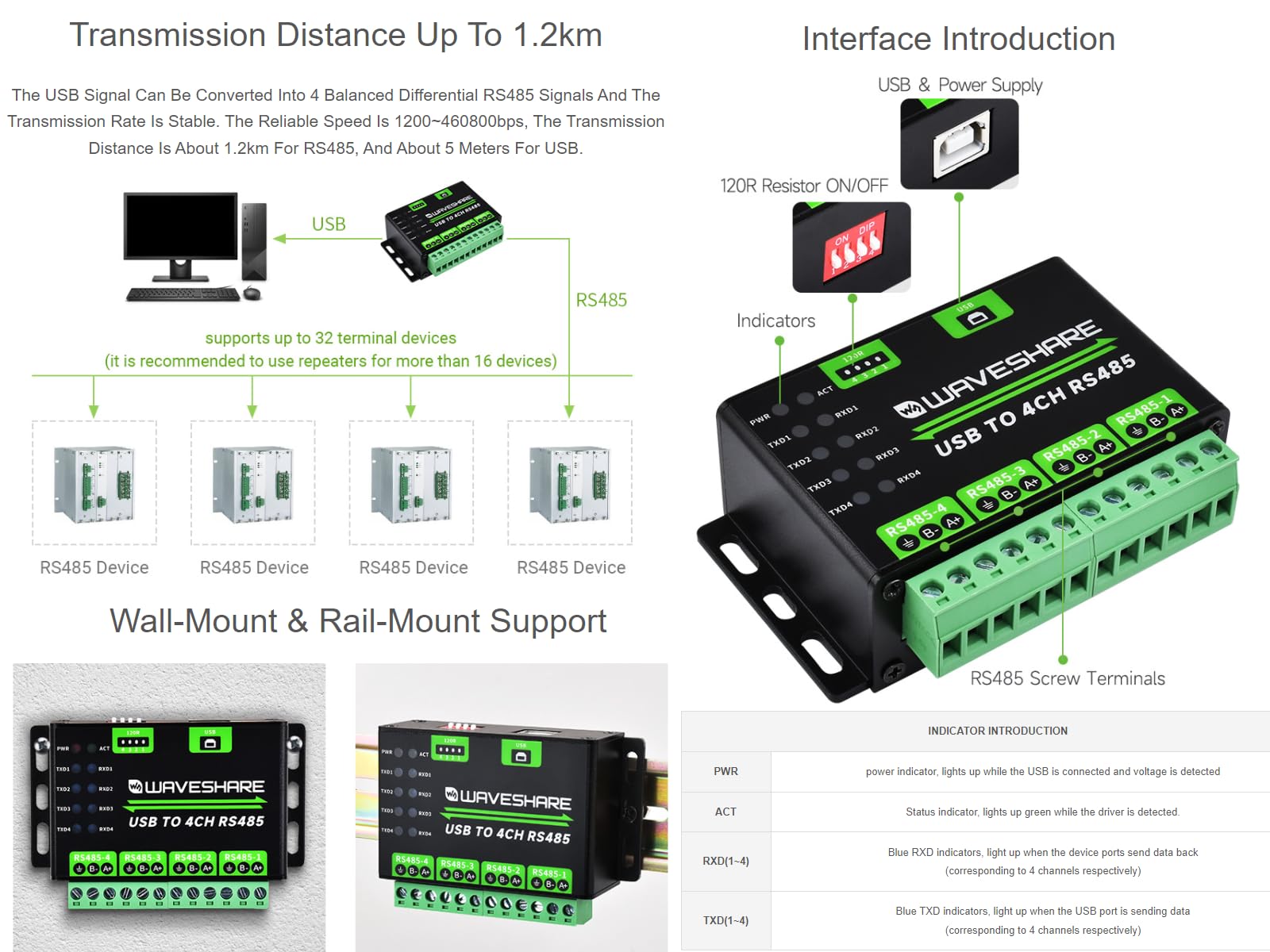 Industrial USB TO 4Ch RS485 Converter Module,Universal Serial Communication, Support 1200bps ~ 460800bps Baudrate,Multiple Protection Circuits,Compatible with Win7/8/8.1/10/11, Mac, Linux, Android