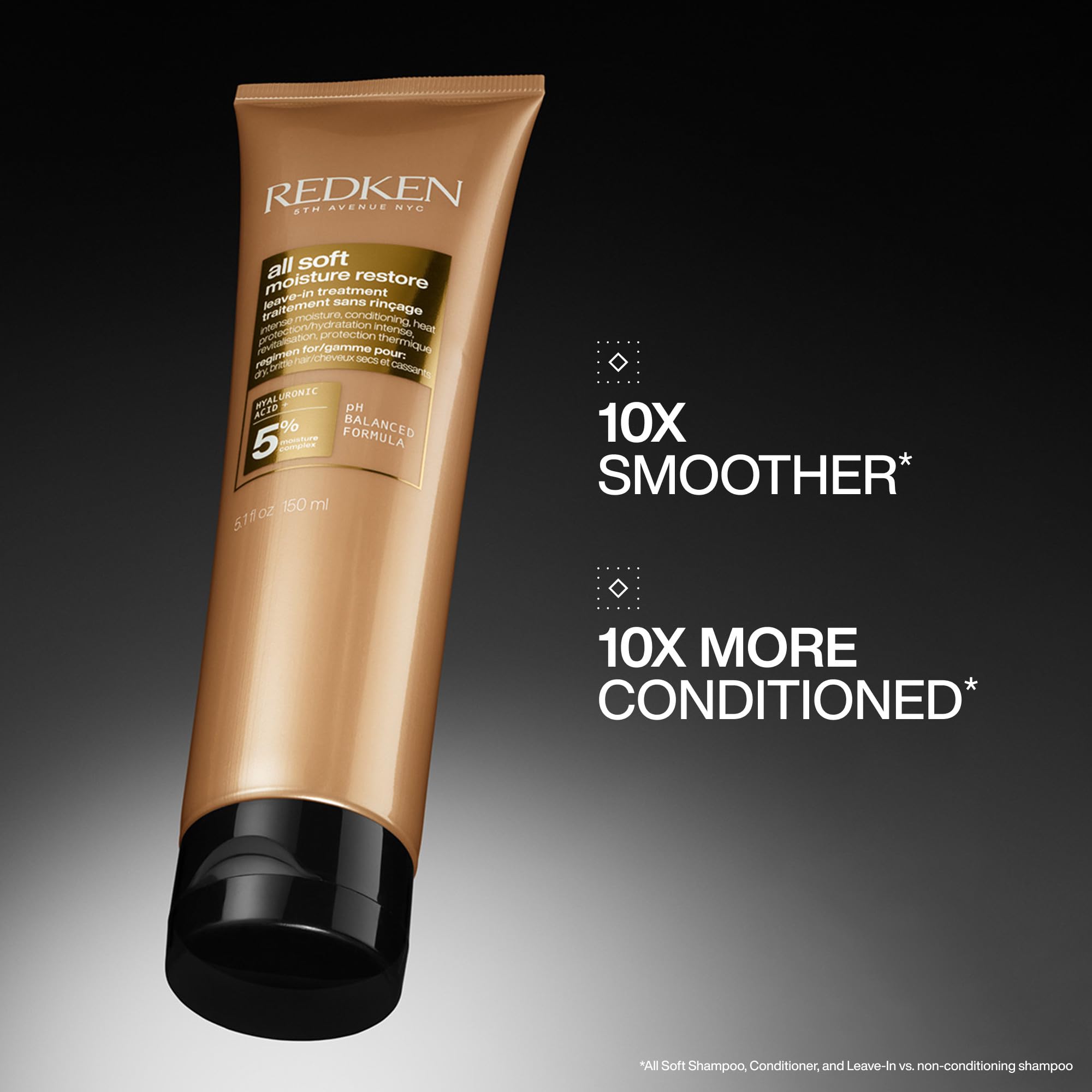 Redken All Soft Moisture Restore Leave-In Hair Treatment