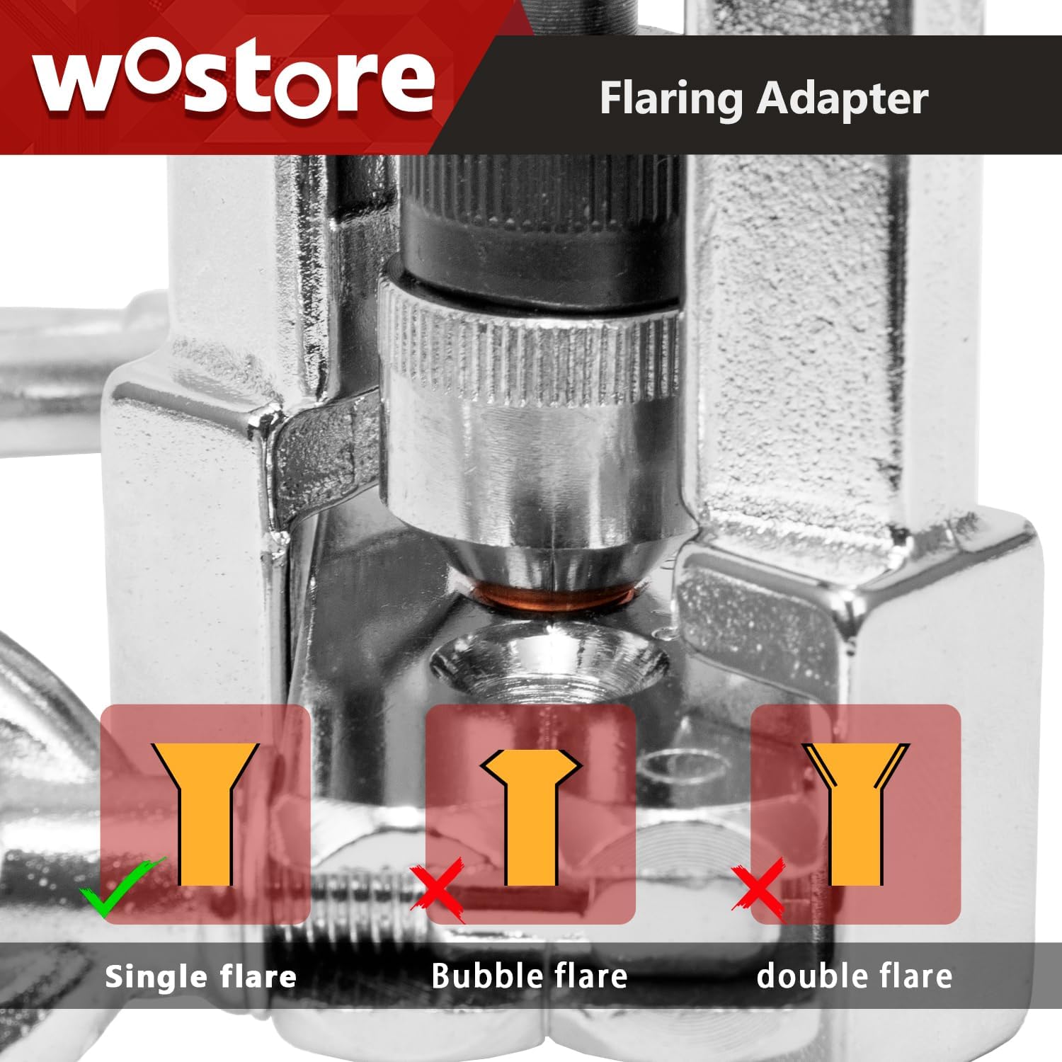 Wostore Flaring Swage Tool Kit for Copper Plastic Aluminum Pipe With Tubing Cutter & Ratchet Wrench