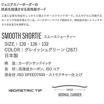 美品)YONEX SMOOTH 今期モデル 購入価格108900円 美品)YONEX SMOOTH 今期モデル 購入価格108900円 ヨネックス