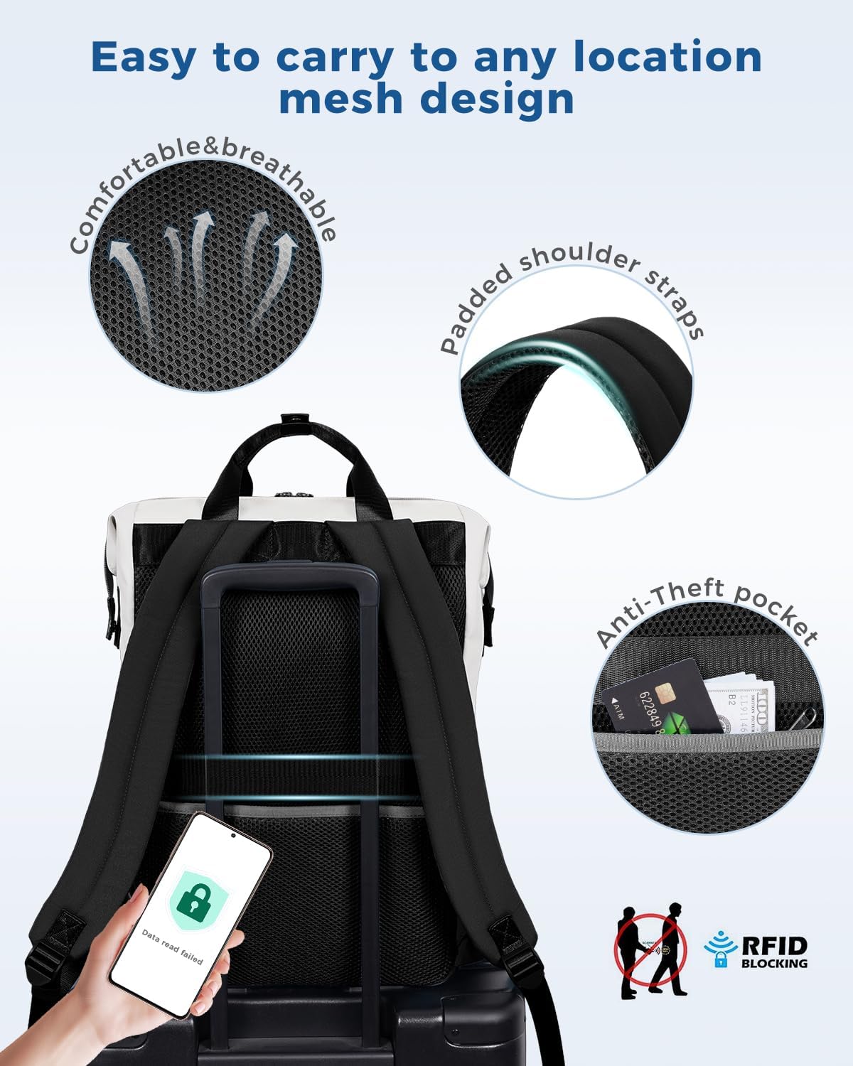 ECOHUB 17" Laptop bag for Women 25L Teacher's Laptop Backpack Work Backpack for Professional Nurse Travel Backpack,Black