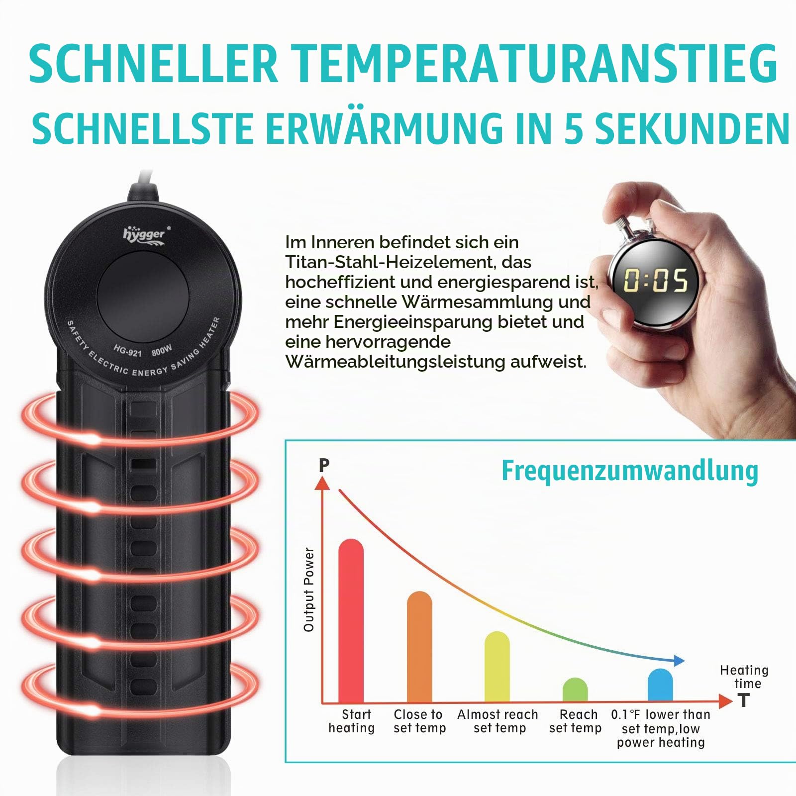 hygger 500W 800W Aquarium-Heizung, Unterwasser-Aquarium-Wasser-Heizung mit externem Farb-LED-Digital-Temperaturregler, schnelles Aufheizen für 60~180 Gallonen für Salz- und Süßwasser