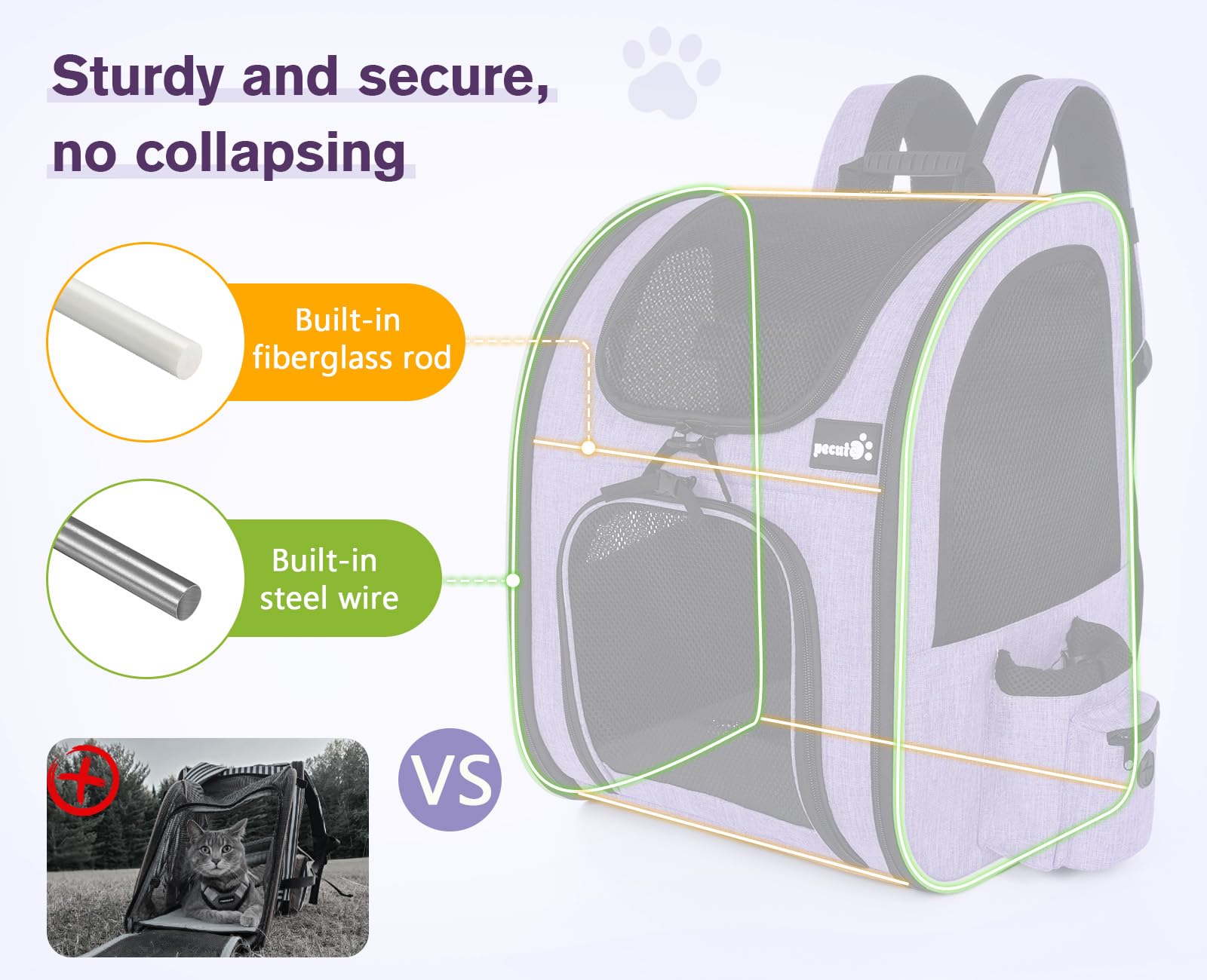 Pecute Zaino per cani Gatti Trasportino, Zaino portatile traspirante con Tasche Frontali con Apertura in Rete, La spaziosità è perfetta per il trasporto di animali domestici,viola
