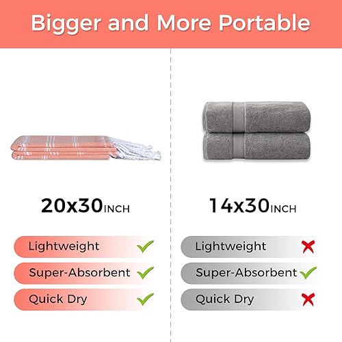 Vista 40 de cabanana Toallas de mano para baño, paquete de 2, 20 x 30 pulgadas, 100% algodón, toallas de mano turcas, superabsorbentes y de secado rápido