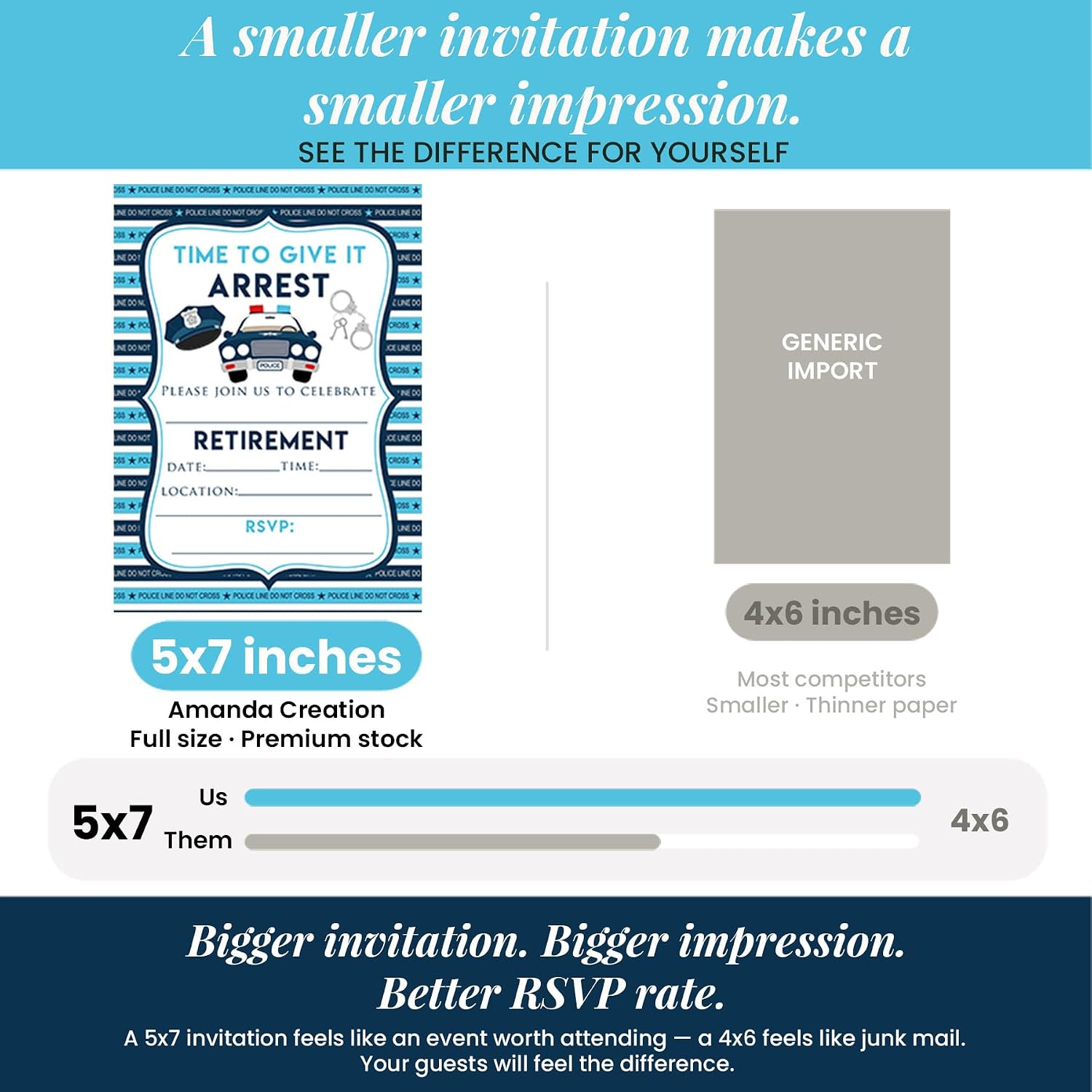 Police Retirement Party 20 Invitations 5"x7" Double-Sided Fill-In Cards with Envelopes, Law Enforcement Stationery Set, Bold Police Car Handcuffs Do Not Cross Theme, Made in USA by Amanda Creation