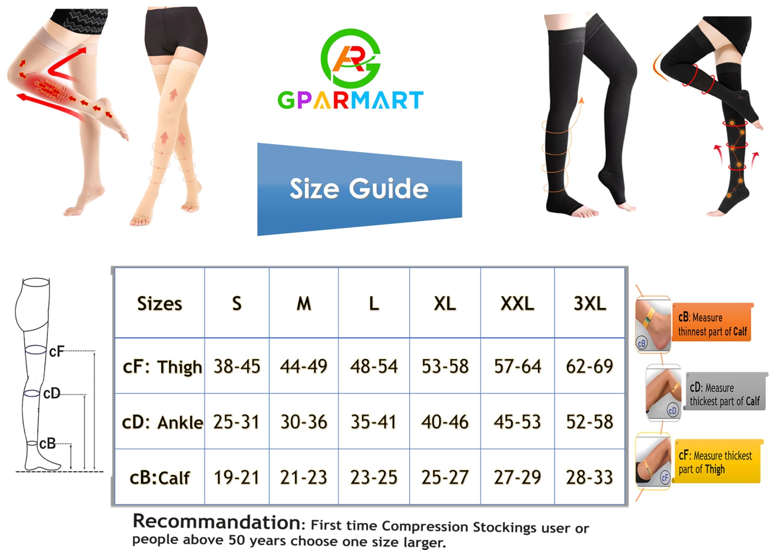 GPAR PREMIUM Class 2 Medical Compression Stockings, 23-32 mmHG Open Toe Compression Stockings for Varicose Veins Edema - Image 3