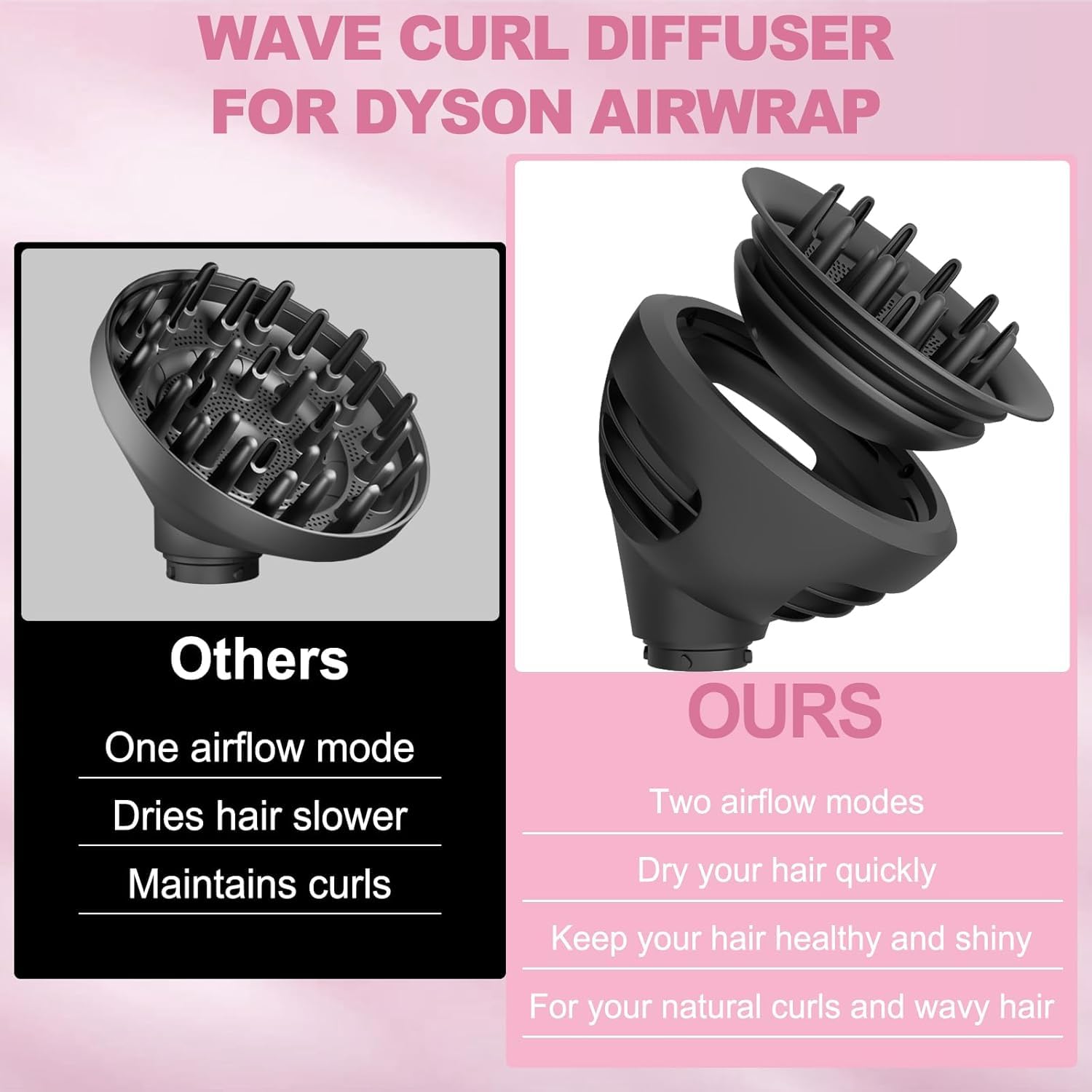 Nasadka dyfuzora fal i loków do Dyson Airwrap, kompatybilna z HS01/HS05/HS08, nasadka o nowym wzornictwie i 2 trybach przepływu powietrza dla większej objętości, struktury i definicji w przypadku