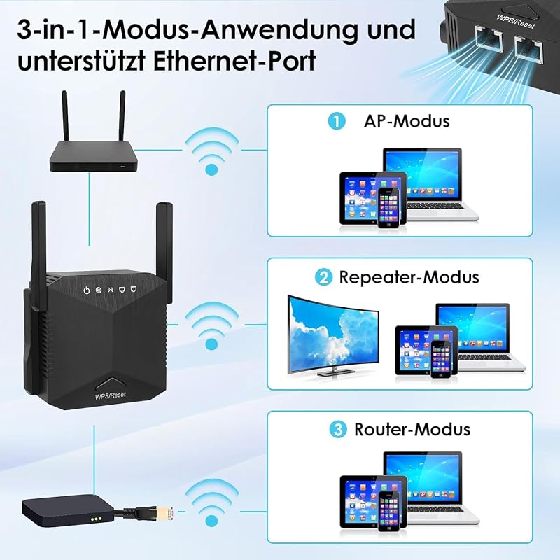 zoeyzoey 1200 Mbps WiFi erősítő, Dual Band WLAN repeater 5GHz és 2.4GHz, WPS funkcióval