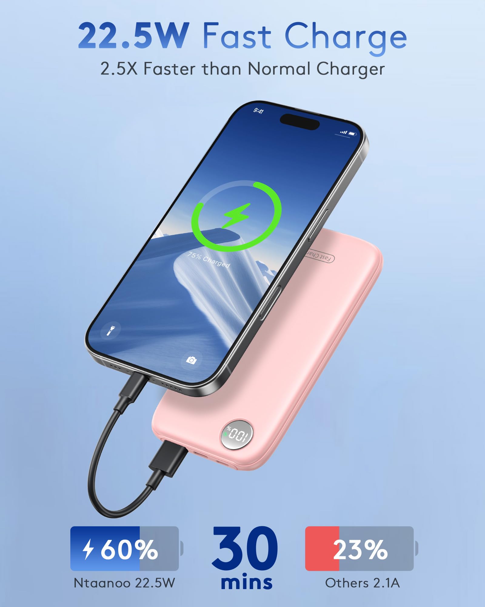 Power Bank, 22.5W 10000mAh Ricarica Rapida Caricatore Portatile iphone, QC 3.0 USB C Powerbank Potente, Batteria Esterna Display LED per iPhone 16 15 14 13 12 Pro Max Mini Plus Android (Rosa)