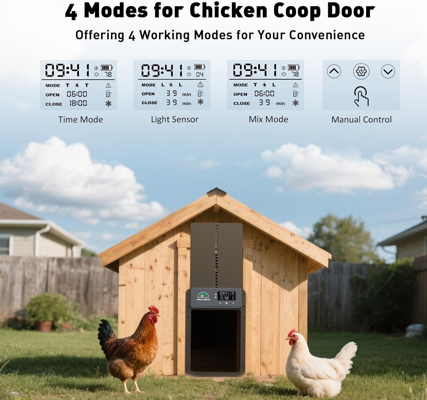 Automatic Chicken Coop Door with LCD Display, Solar Chicken Coop Door with Multiple Modes & USB-C Charging, Automatic Chicken Door with Light Sensor & Timer