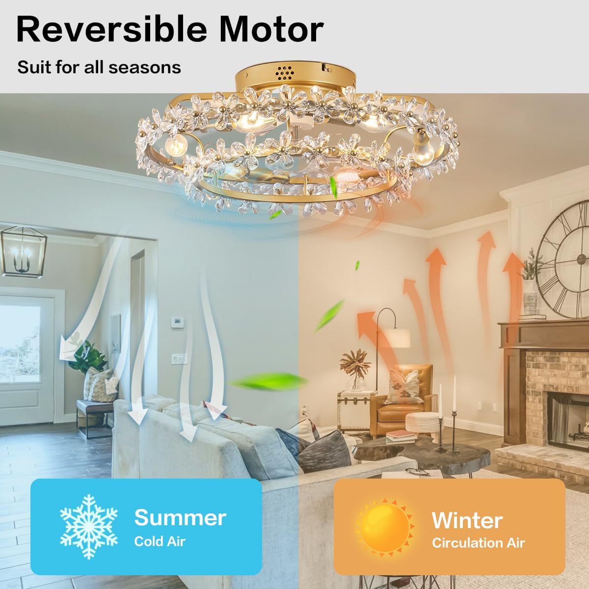 20" Chandelier Fan Bladeless Ceiling Fan with Light, Boho Fandelier Caged Ceiling Fans with Lights and Remote, Modern Flower Ceiling Fan with Light for Girl's Bedroom, Living Room