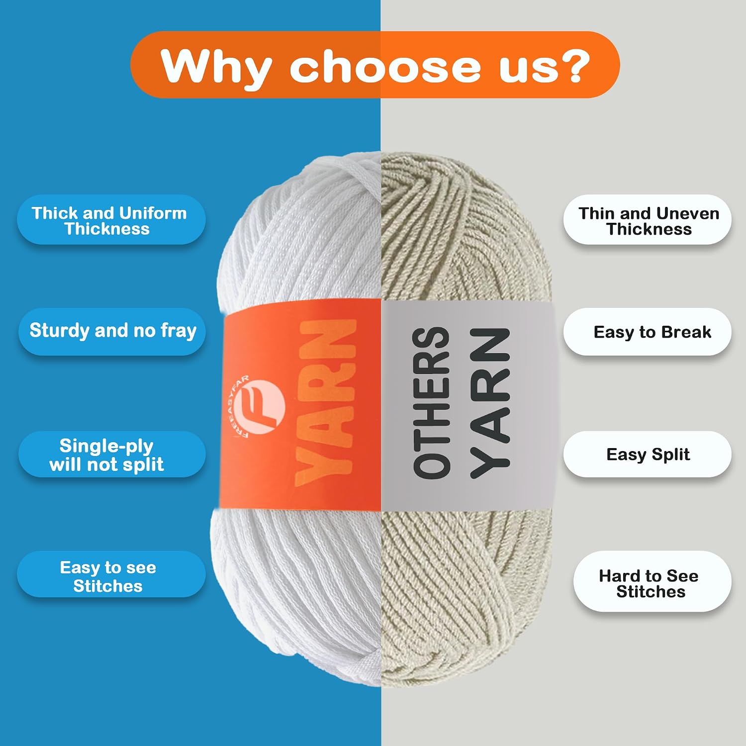 2 x 3.5Oz Yarn for Crocheting and Knitting;Worsted-Weight Medium #4;Cotton Blend Yarn for Beginners with Easy-to-See Sitches,Great for Amigurumi DIY (Black+White)