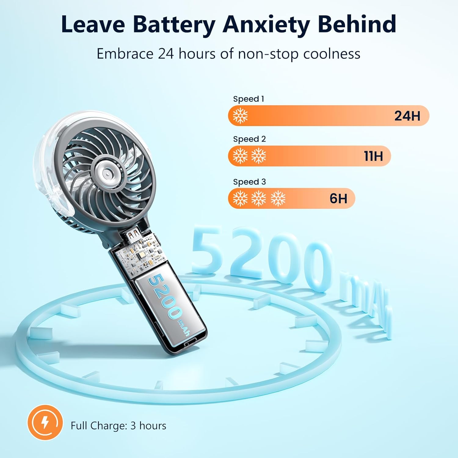 HandFan 5200mAh Upgraded Personal Misting Fan, Rechargeable Handheld Mister Fan, Spray Water Mist Fans, Portable Cooling AC, Electric Mini Hand Fans for Beach Travel Outdoors(Black) - Image 6