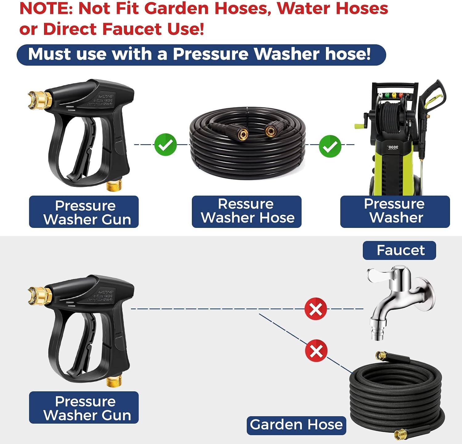 Pressure Washer Gun with Foam Cannon, Industrial Car Wash Foam Gun Kit