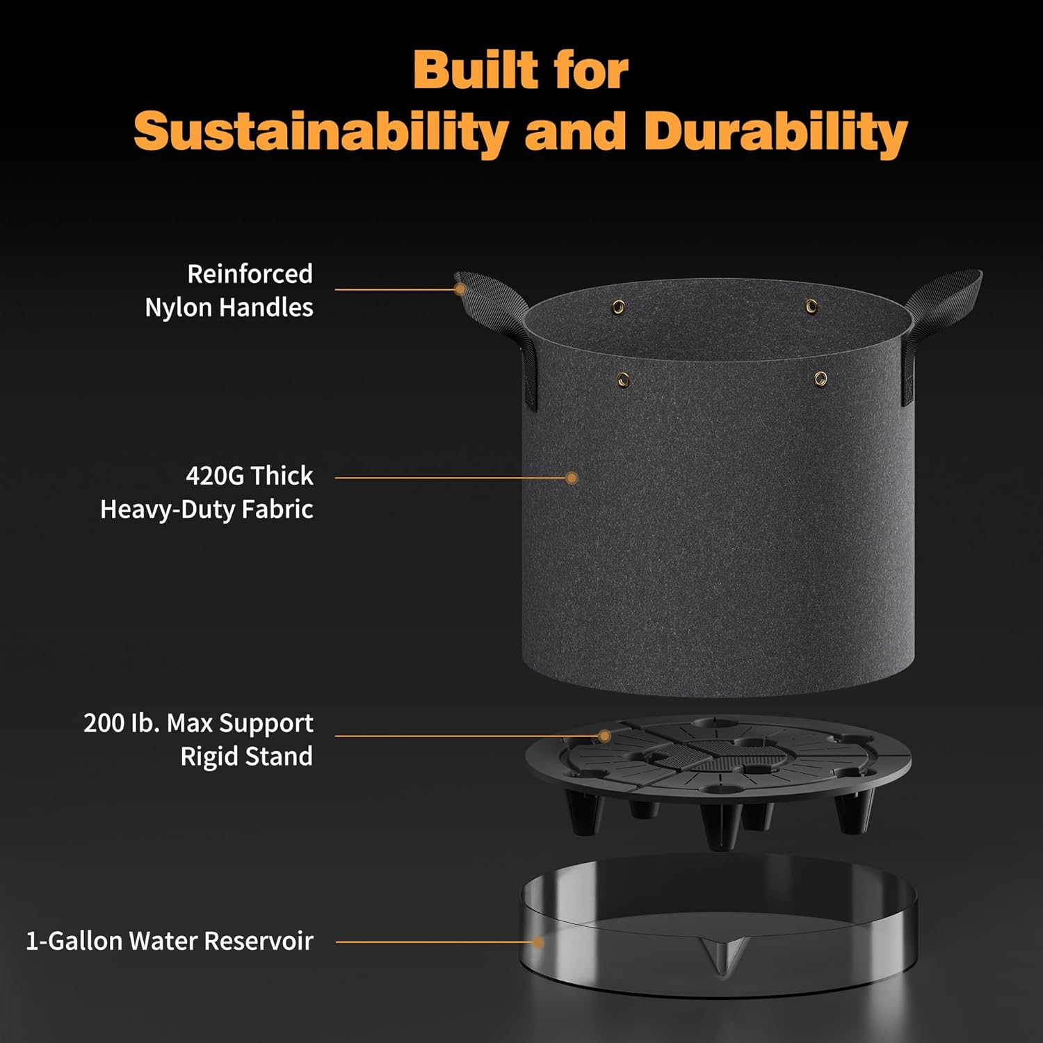 Self-Watering Grow Bags, 5-Pack 5 Gallon 420G Thick Nonwoven Fabric Pots with Reinforced Handles and Multi-Purpose Rings, for Low Stress Plant Training Fruits, Vegetables,and Flowers - Image 5