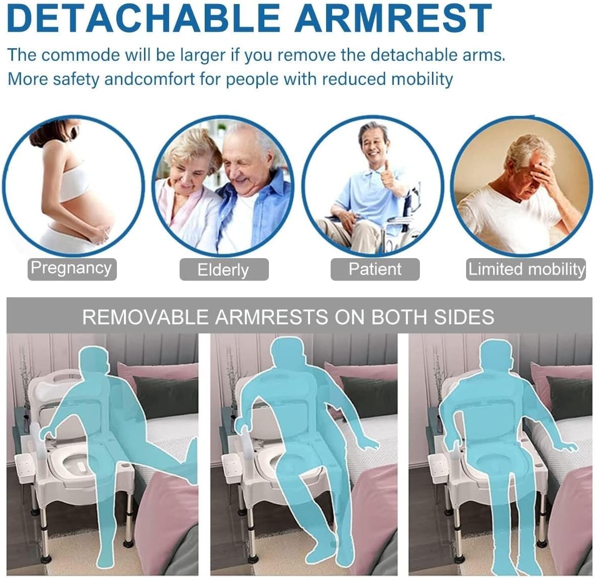 Commode Toilet Chair,Height Adjustable Toilet Seat for Seniors,Portable Bedside Commodes for Home Use,Suitable for People with Disabilities The Elderly