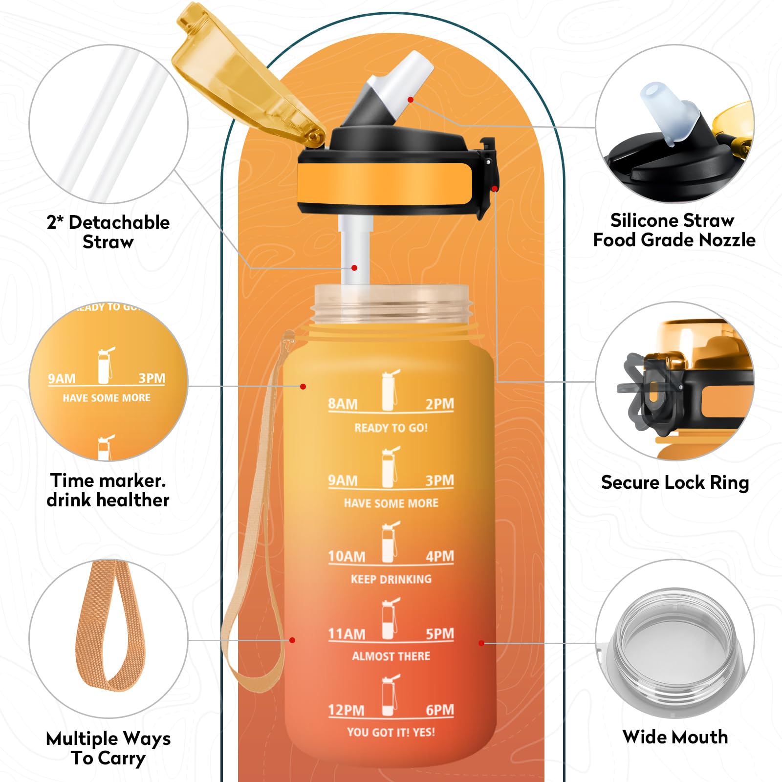 Borraccia 500ml, Bottiglia con Indicatore del Tempo Motivazionale, Bottiglia con Cannuccia, Riutilizzabile, Borraccia senza BPA, A Prova di Perdite, per Bambini, Scuola, Ufficio, Gym, Picnic