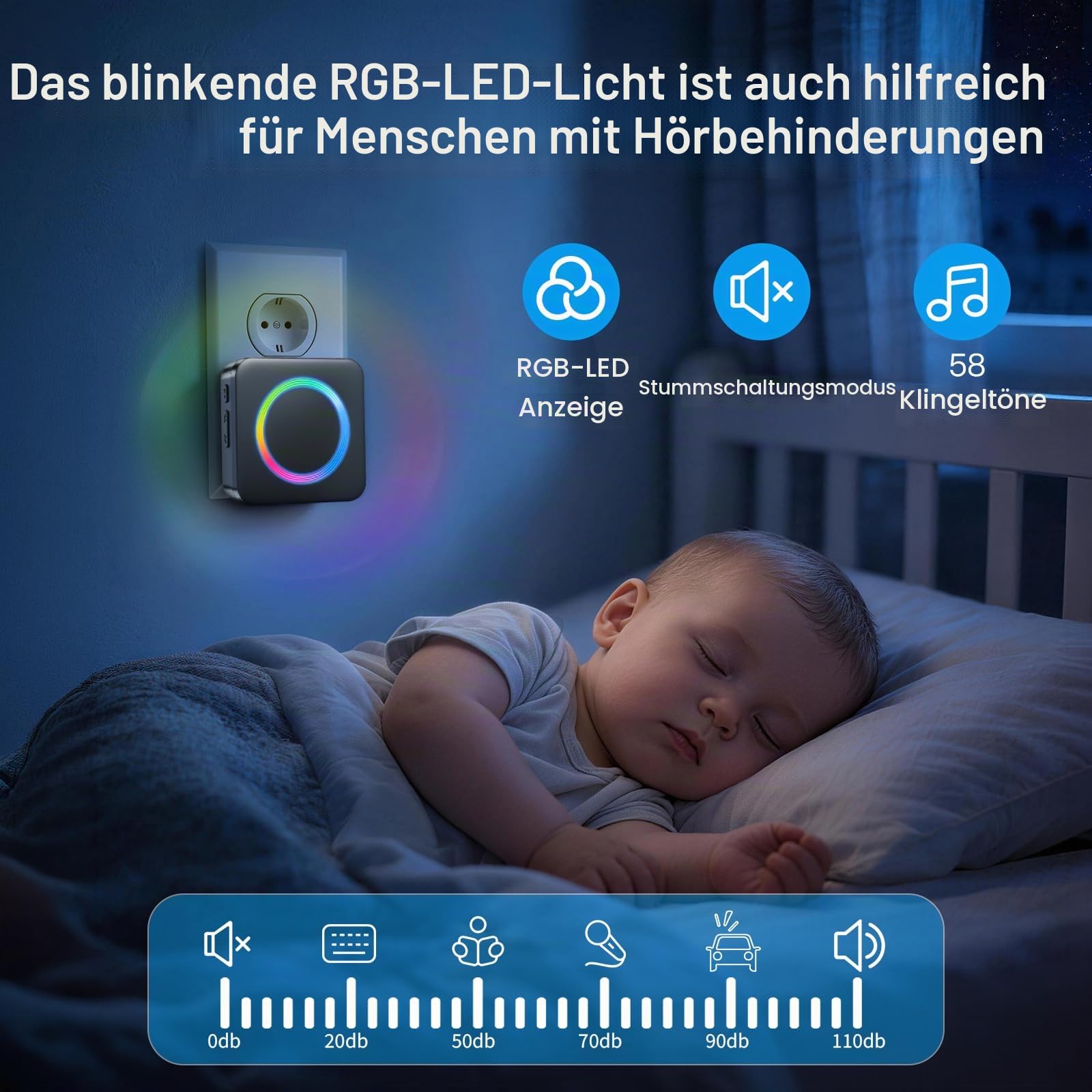 Funksignal Weiterleitung Türklingel für Gegensprechanlage Klingelanlagen | Funk Klingel Erweiterung Set RGB-Licht, 0-110dB & 58 Melodie Empfänger mit 3-24V Funkkonverter